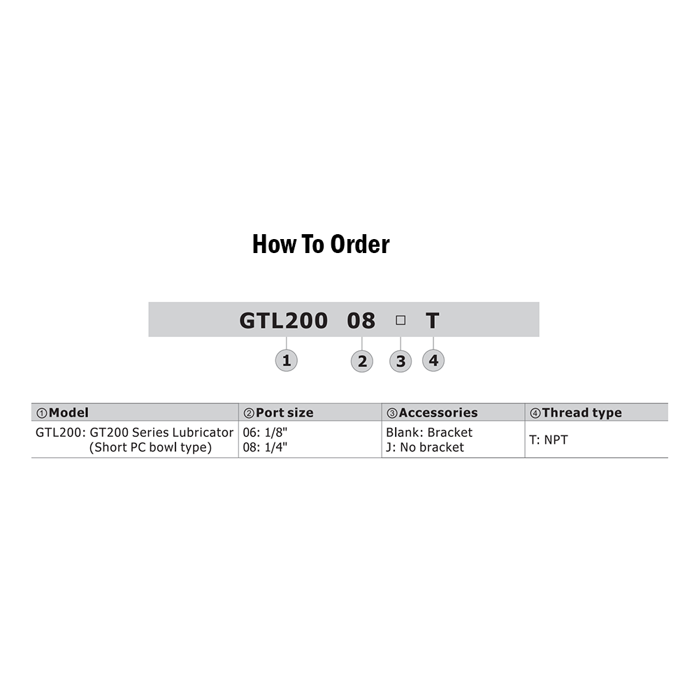 GTL20008JT AIRTAC LUBRICATOR GTL200 SERIES 1/4" NPT